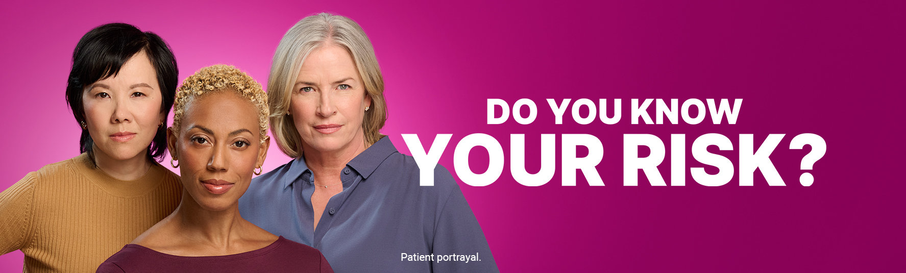 Do you know your risk?